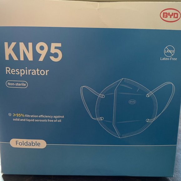 KN95 Disposable Respirator Masks - 50 pcs per box - Picture 2 of 3